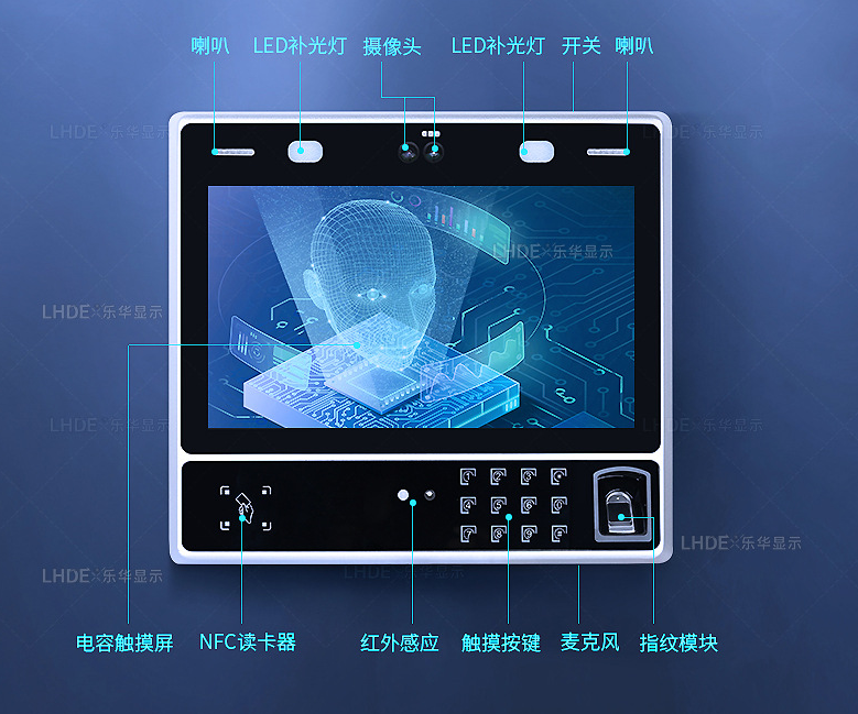 人臉識別一體機運作過程及應用優勢